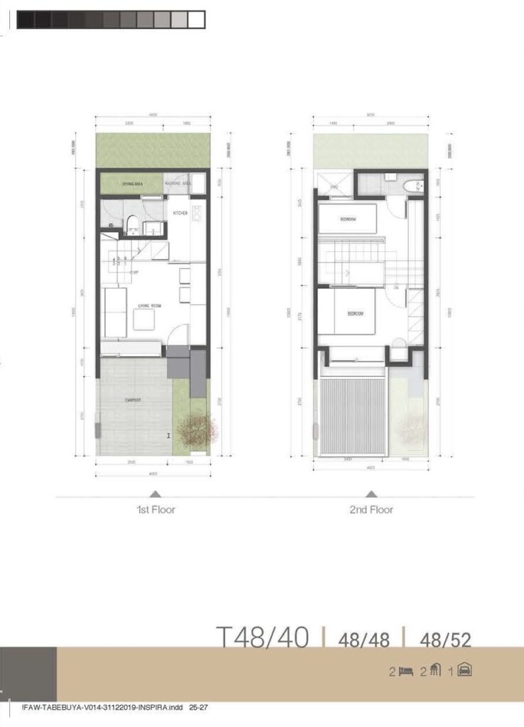 inspirahaus tabebuya bsd city - cluster inspirahaus bsd - cluster inspirahaus tabebuya bsd city