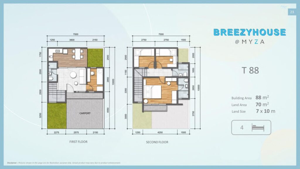 cluster myza breezy house bsd - myza breezy house - myza breezy house bsd