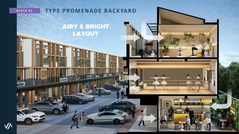 promenade bsd city - ruko virginia arcade promenade promenade bsd - ruko bsd