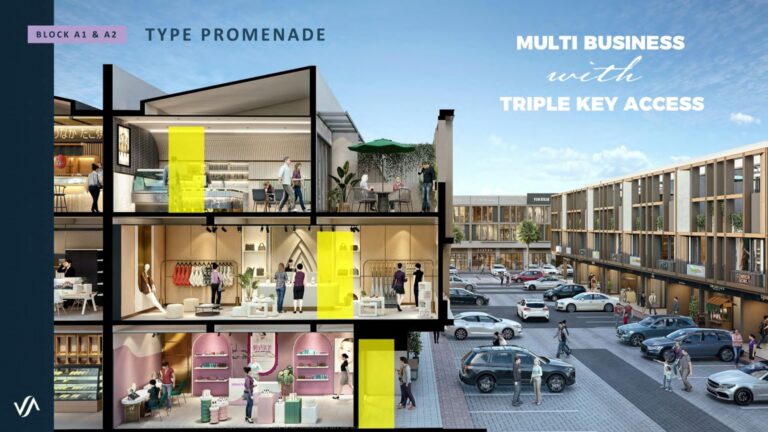 ruko promenade bsd city - ruko virginia arcade - promenade bsd city
