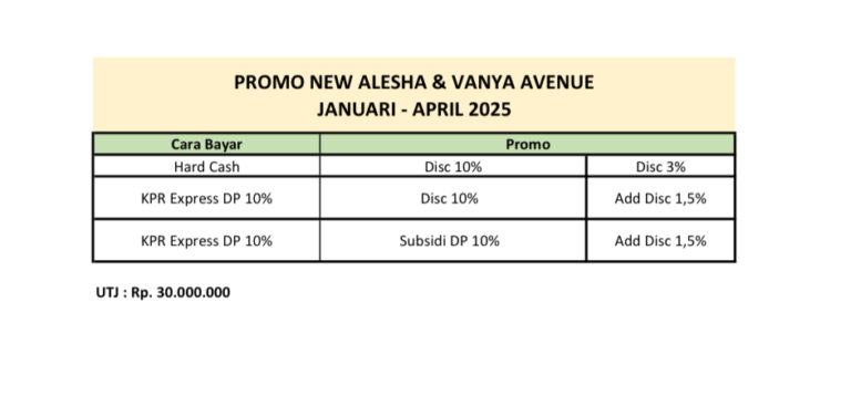 ruko vanya avenue - Vanya avenue - cluster vanya park bsd