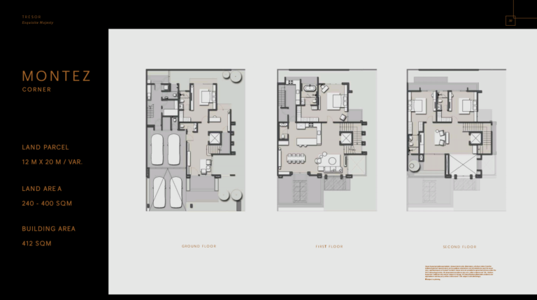 Tresor bsd - tresor bsd floor plan - tresor Montez bsd