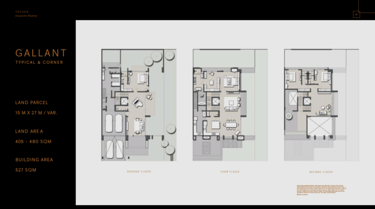 tresor bsd floor plan - rumah tresor bsd - tresor bsd layout