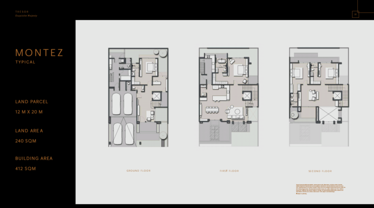 tresor type 12 bsd - tresor Montez bsd - bsd city