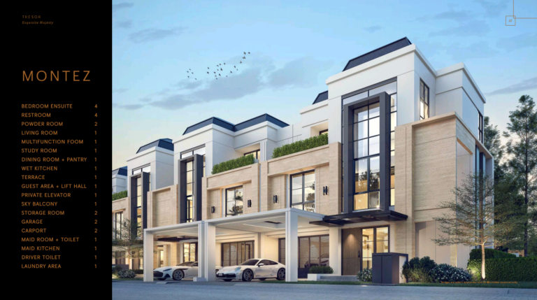 tresor type 12 bsd - tresor type 12 price - tresor type 12 bsd city