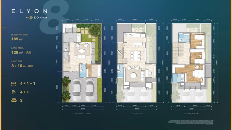 Eonna BSD Layout - Eonna BSD Harga - Rumah Eonna bsd