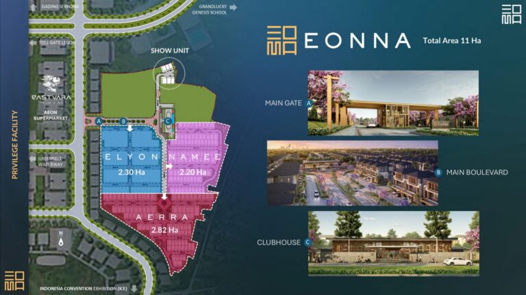 Rumah Eonna BSD - Eonna BSD Layout - Eonna BSD harga