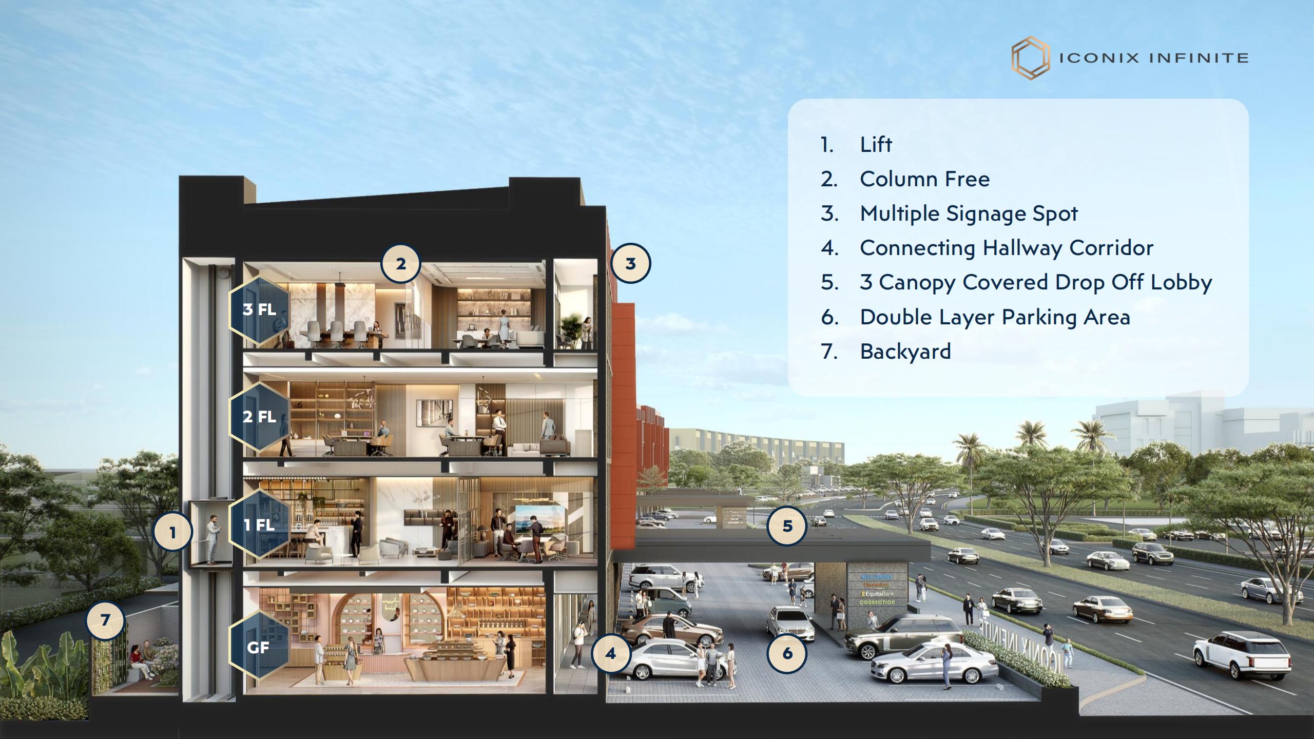 ruko iconix infinite - ruko iconix - ruko iconix bsd city