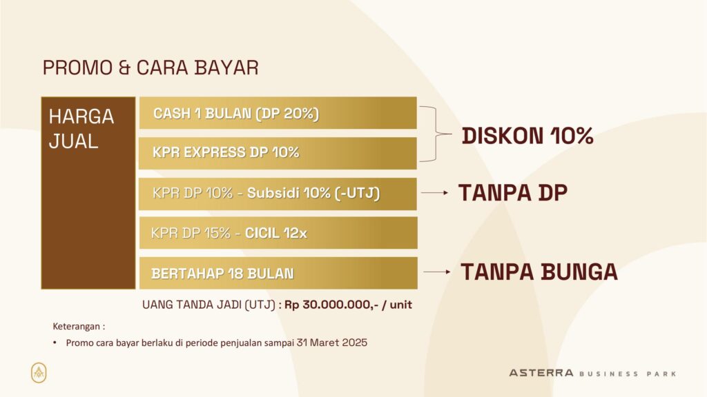 sewa ruko asterra - ruko bsd dijual - asterra bsd city