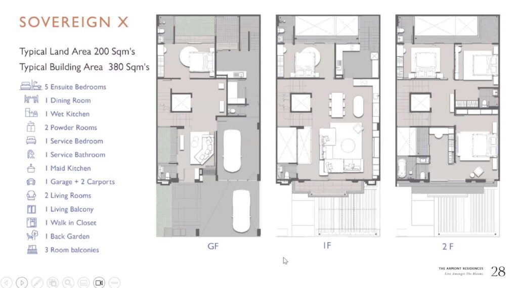 Armont BSD dijual - Armont Sinarmas - Armont BSD, Armont BSD Layout