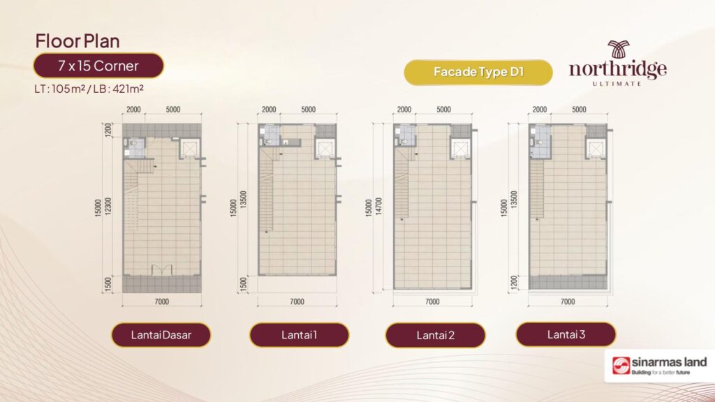 bsd city ruko for sale - sewa ruko bsd - ruko bsd sektor 1