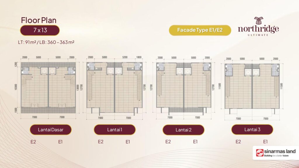 bsd city ruko golden boulevard - Northridge ultimate - northridge ultimate bsd