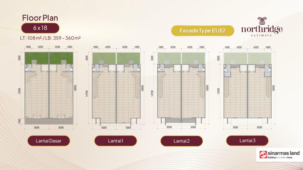 bsd city - sinarmas land - sinarmas land bsd city