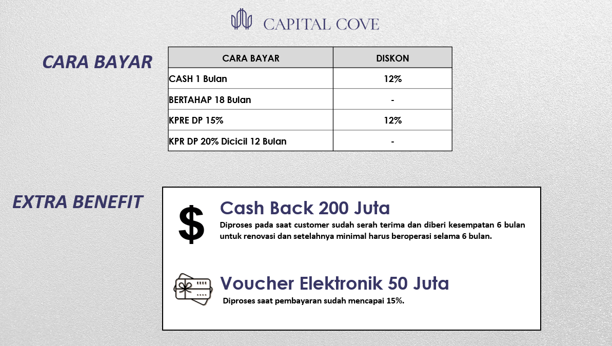 cove bsd - capital cove bsd price - capital cove bsd for sale