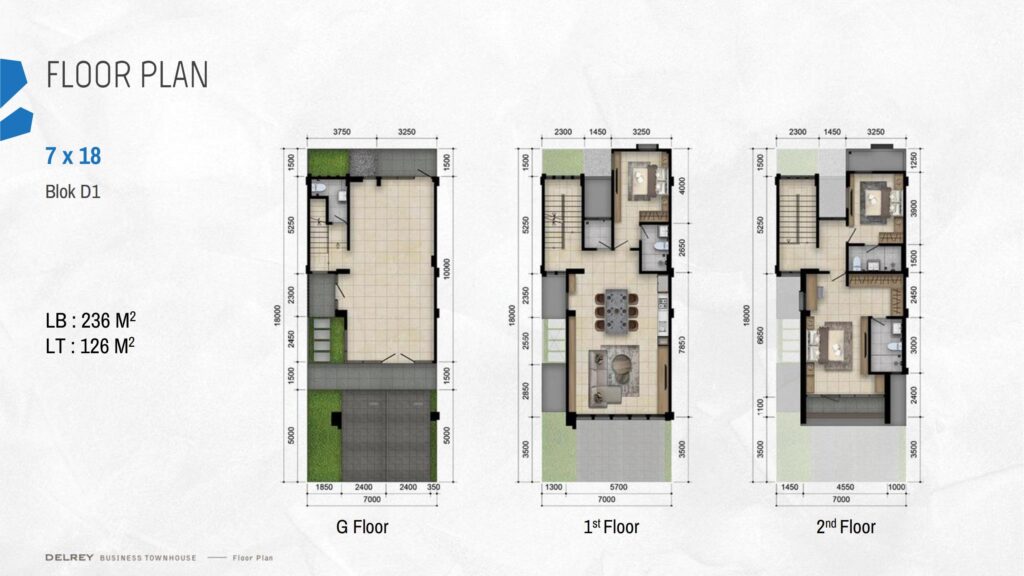 delrey business townhouse - delrey business townhouse bsd - sinarmas land