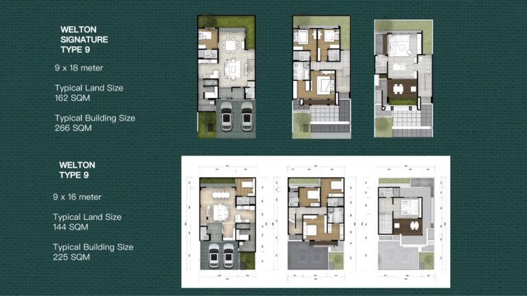 hiera residence - sinarmas land - hiera welton