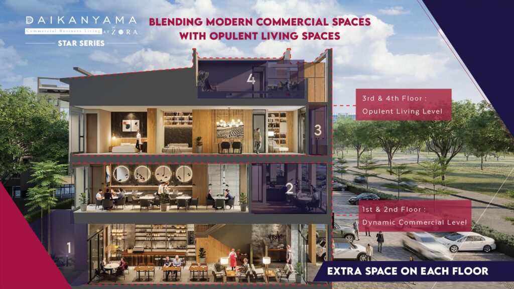 ruko Daikanyama The Zora bsd - the zora - the zora bsd city