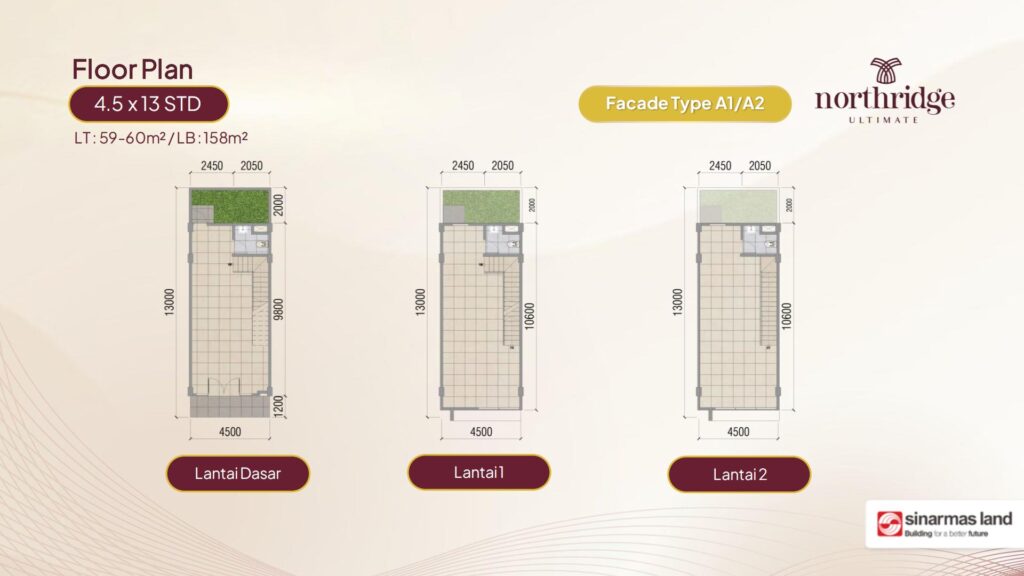 ruko bsd city - bsd city ruko - bsd city ruko for sale