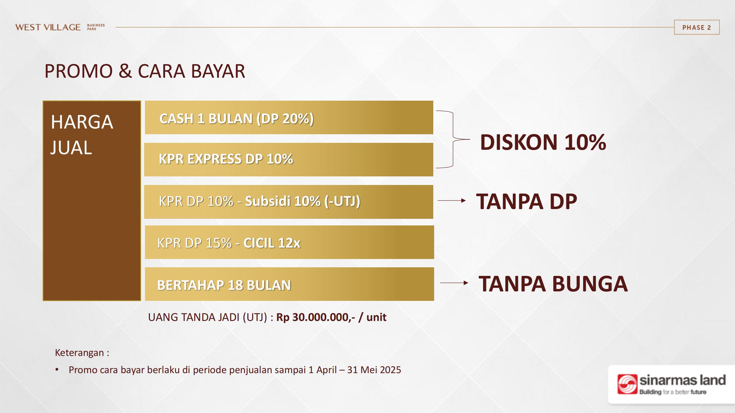 ruko bsd city - bsd city ruko - bsd city ruko for sale