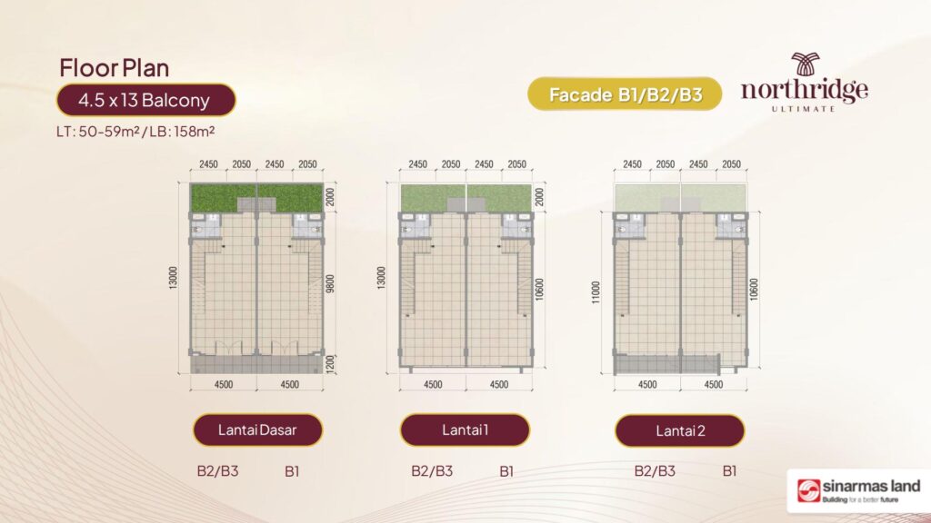 ruko bsd sektor 1 - bsd city ruko golden boulevard - Northridge ultimate