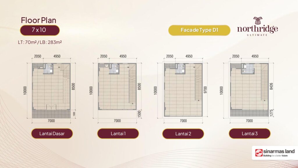 ruko northridge ultimate - northridge bsd - northridge business center bsd