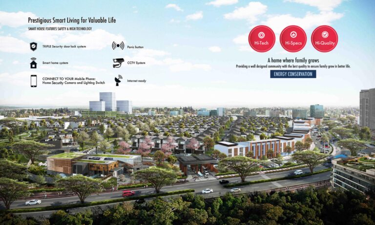 rumah baru bsd city - rumah bsd city murah - bsd city