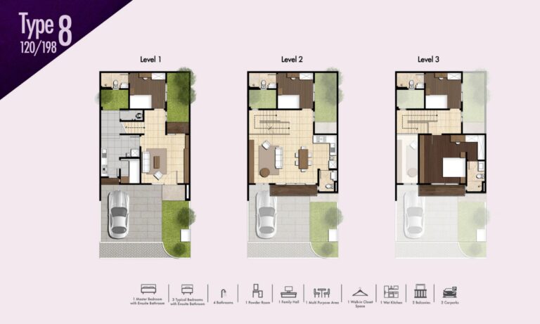 rumah bsd city dijual - harga rumah di bsd city - cluster zora bsd