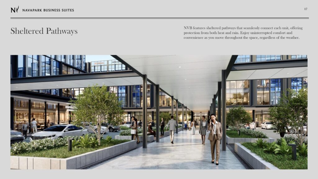 sewa ruko navapark - navapark bsd city alamat - navapark business suites bsd layout