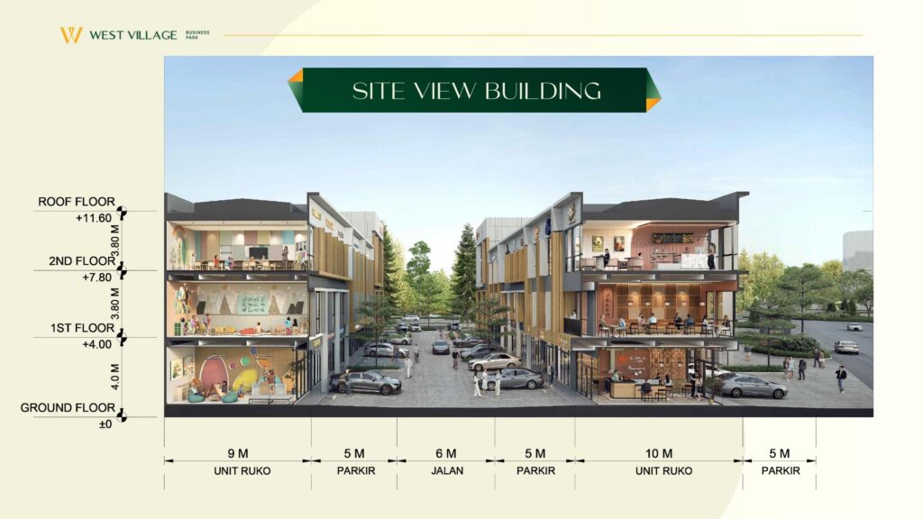 west village bsd - bsd city - sinarmas land