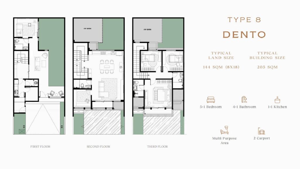 wynyard hiera bsd harga - wynyard bsd city price - cluster wynyard
