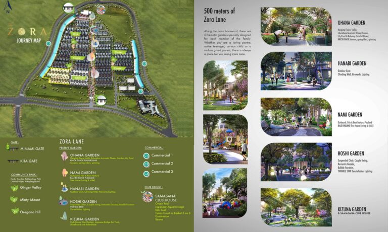 zora kimora dijual - jual kimora zora - bsd city rumah