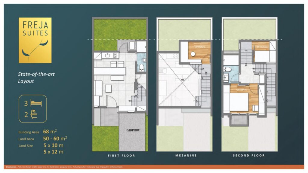 Freja suites - freja house bsd - perumahan cluster bsd city