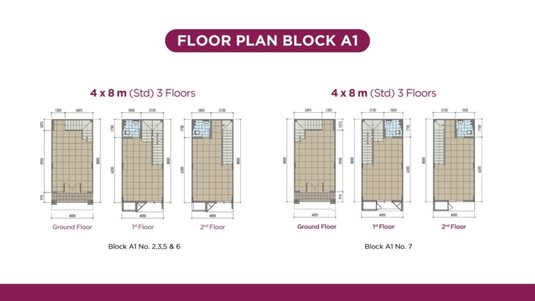 akasa bsd apartemen - akasa bsd clinic - akasa bsd city apartemen harga