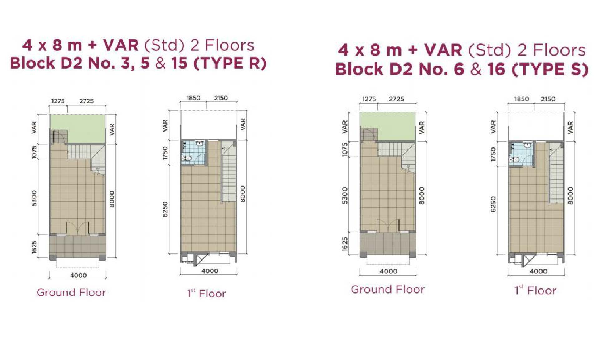 akasa bsd sewa - akasa bsd city harga - ruko bsd city