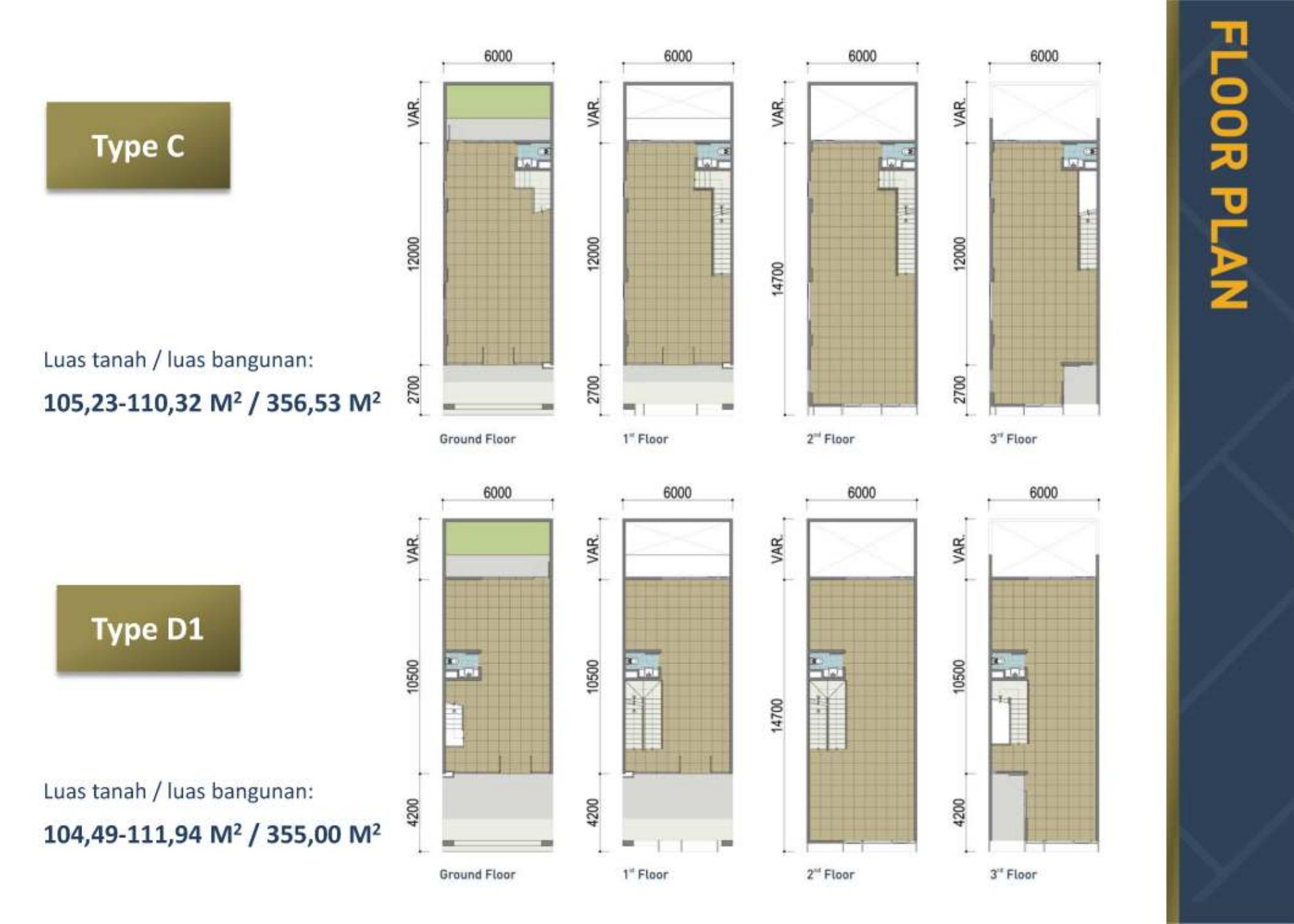 bsd city - sinarmas land - sinarmas land bsd city