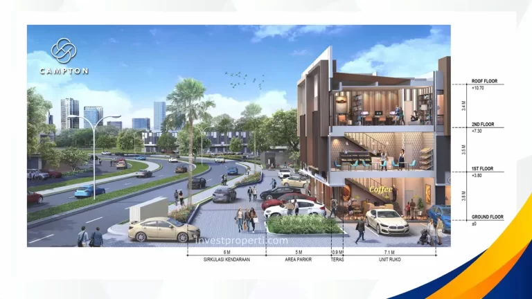 campton bsd for sale - sinarmas land - ruko baru di bsd