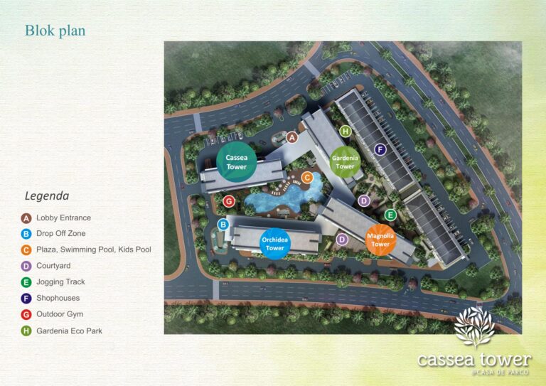 casa de parco bsd city - apartemen bsd - apartemen sinarmas land bsd