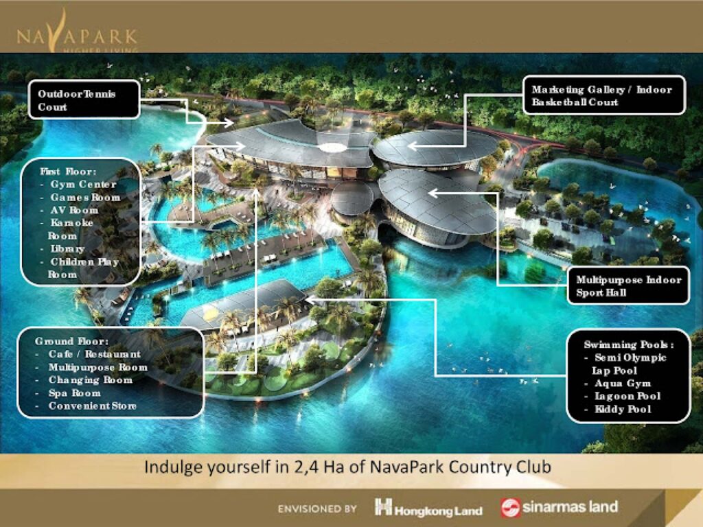 cluster lakewood navapark - ulasan lakewood navapark bsd city - bsd city home