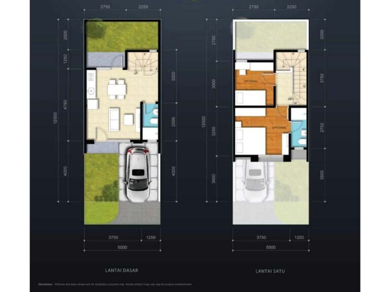 harga rumah di bsd city - The savia bsd city - the savia bsd reviews