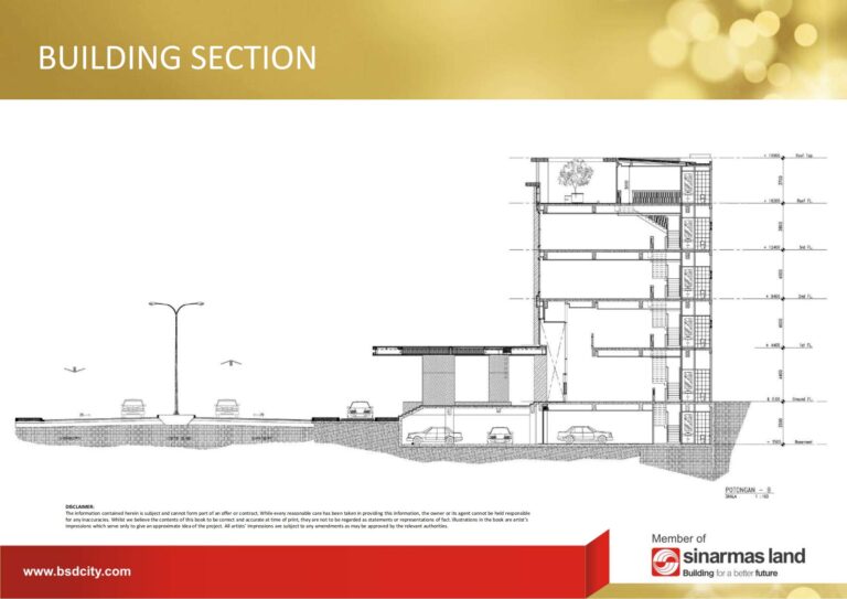 jual foresta business loft - business loft bsd - bsd city ruko for sale