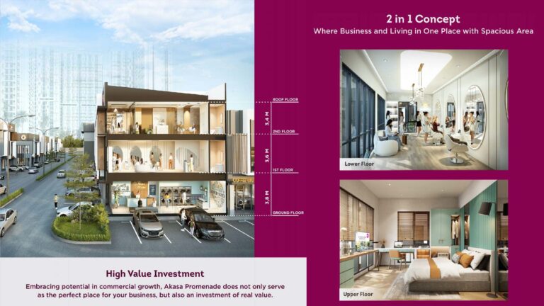 kasa bsd apartemen - akasa bsd clinic - apartemen akasa pure living