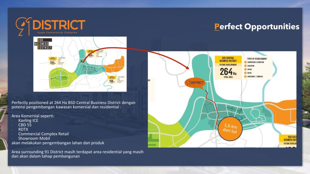 ruko 91 district directory - ruko 91 district reviews - ruko terbaru bsd