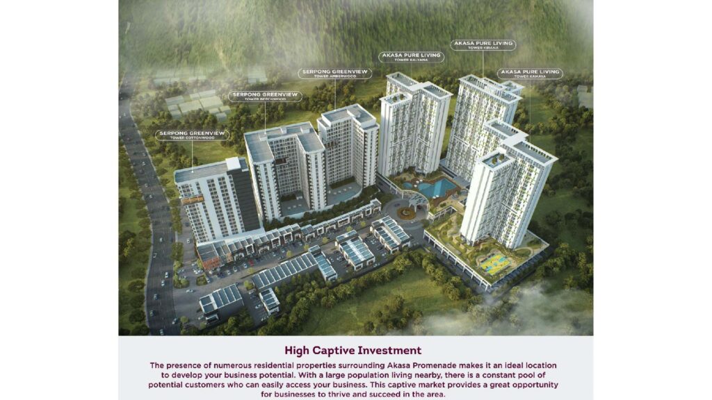 ruko baru bsd, ruko akasa bsd city, akasa bsd