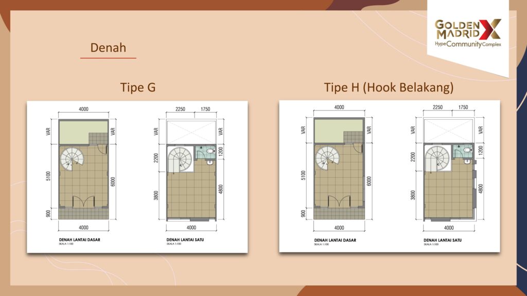 ruko golden madrid bsd photos - bsd city ruko - bsd city ruko for sale
