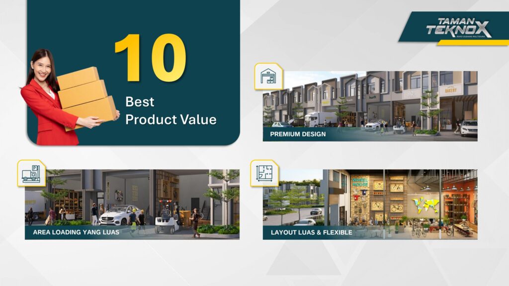 sinarmas land - sinarmas land bsd city - ruko bsd city