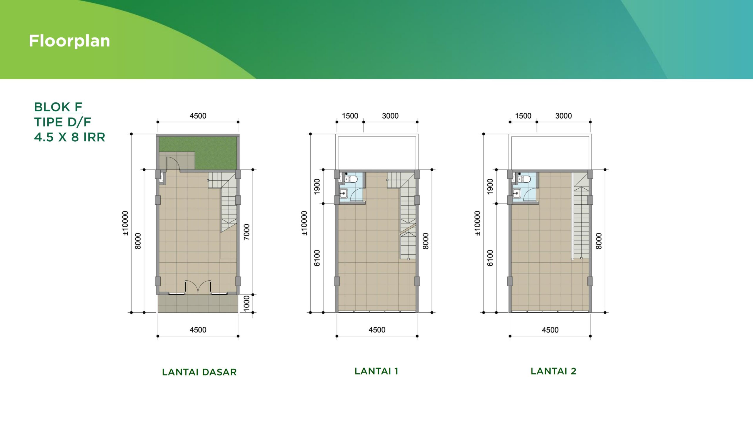 the loop bsd reviews - sinarmas land - the loop bsd directory