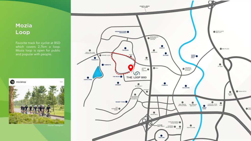 the loop bsd sewa - the loop bsd reviews - sinarmas land