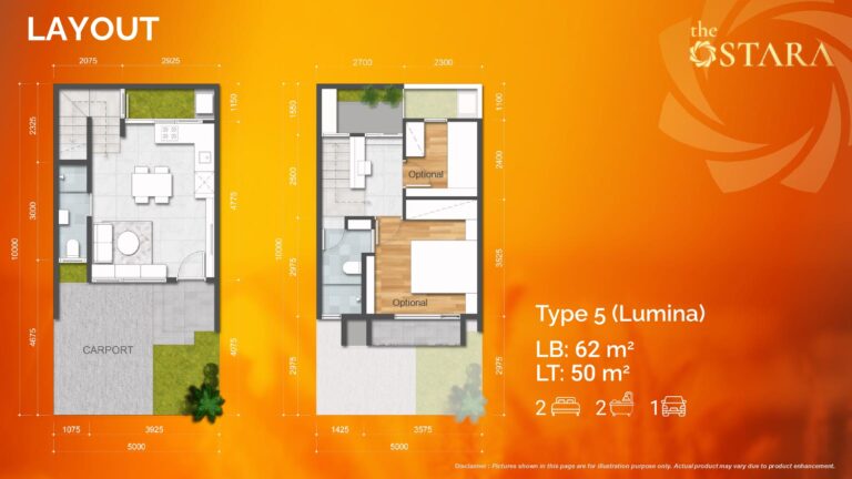 the ostara lumina bsd city - The ostara lumina bsd city - the ostara lumina bsd reviews