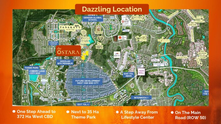 the ostara - the ostara bsd city - cluster ostara bsd