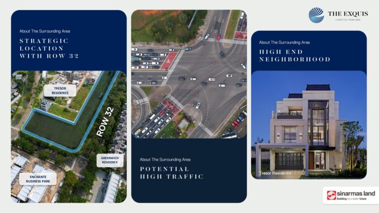 sinarmas land bsd city - ruko bsd city - ruko murah di bsd